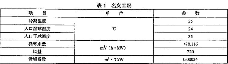  蒸發式冷凝器的名義工況見表1