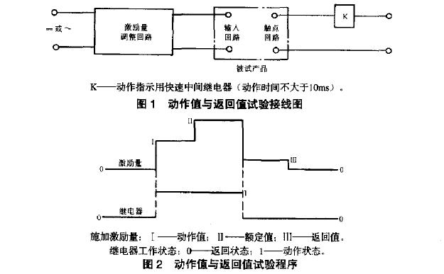 觀察繼電器的動(dòng)作和返回狀況